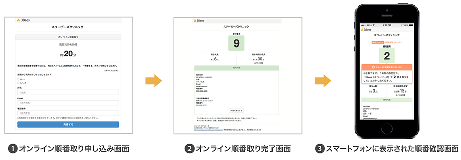 オンライン順番取りご利用イメージ