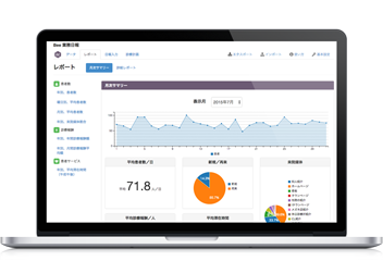 Bee業務日報：月次サマリー画面イメージ