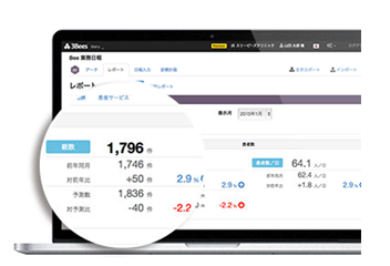 Bee業務日報：詳細レポート画面イメージ
